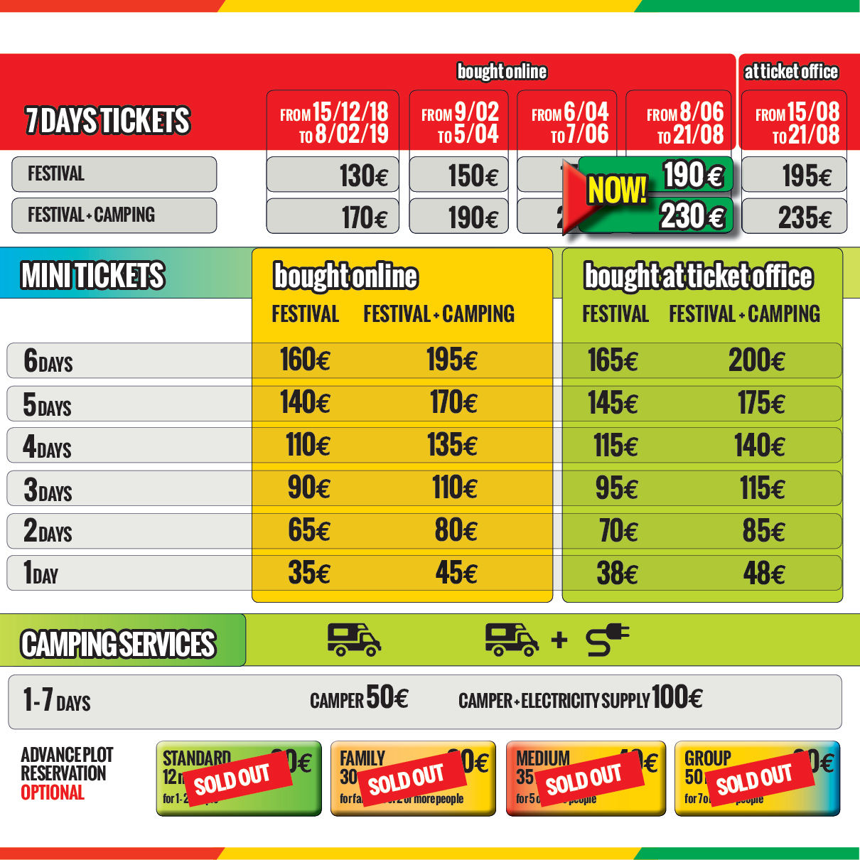 Rototom prices table