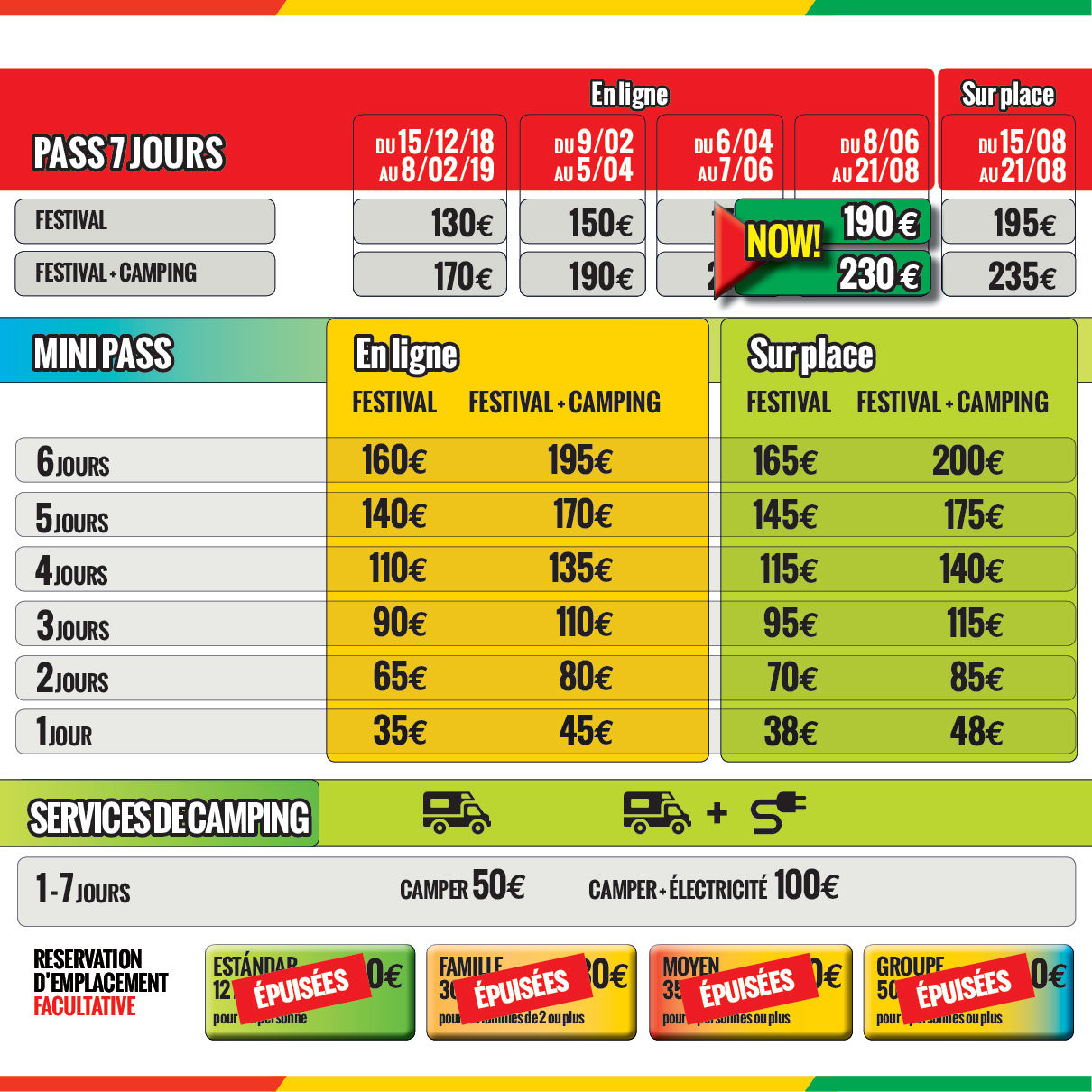 Rototom prices table